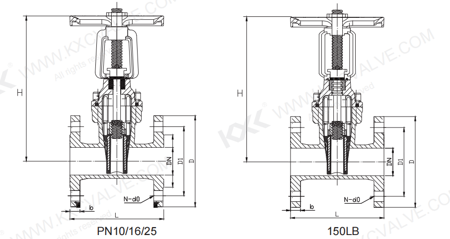 structure of rising stem gate valve