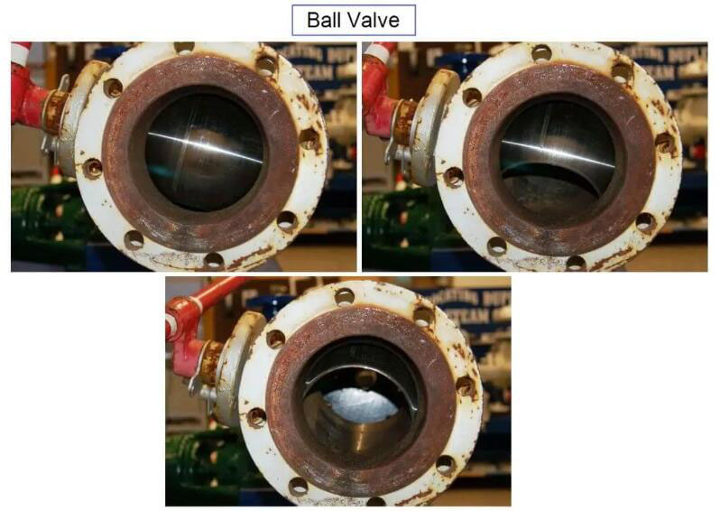 How Ball Valves Work?cid=3