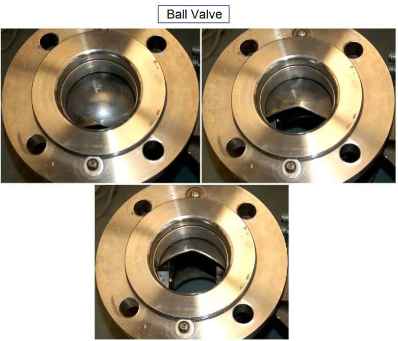 How Ball Valves Work?cid=3