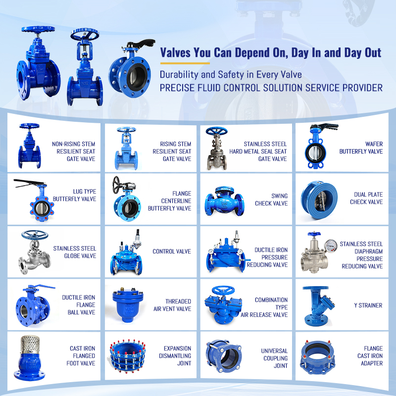 KXC — Your One-Stop Industrial Valve Supply Partner
